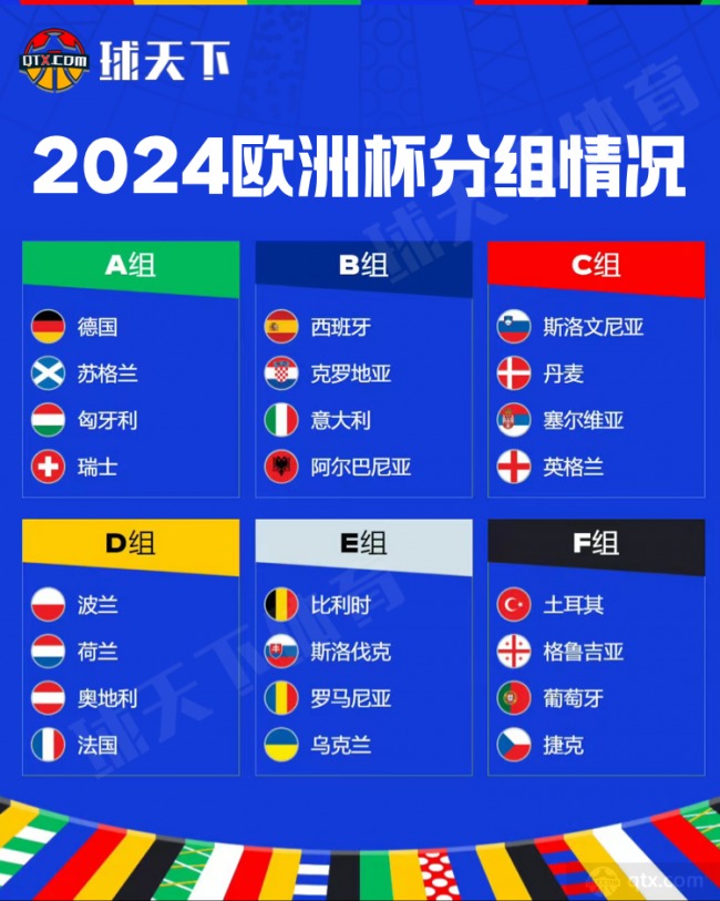 欧冠决赛2024